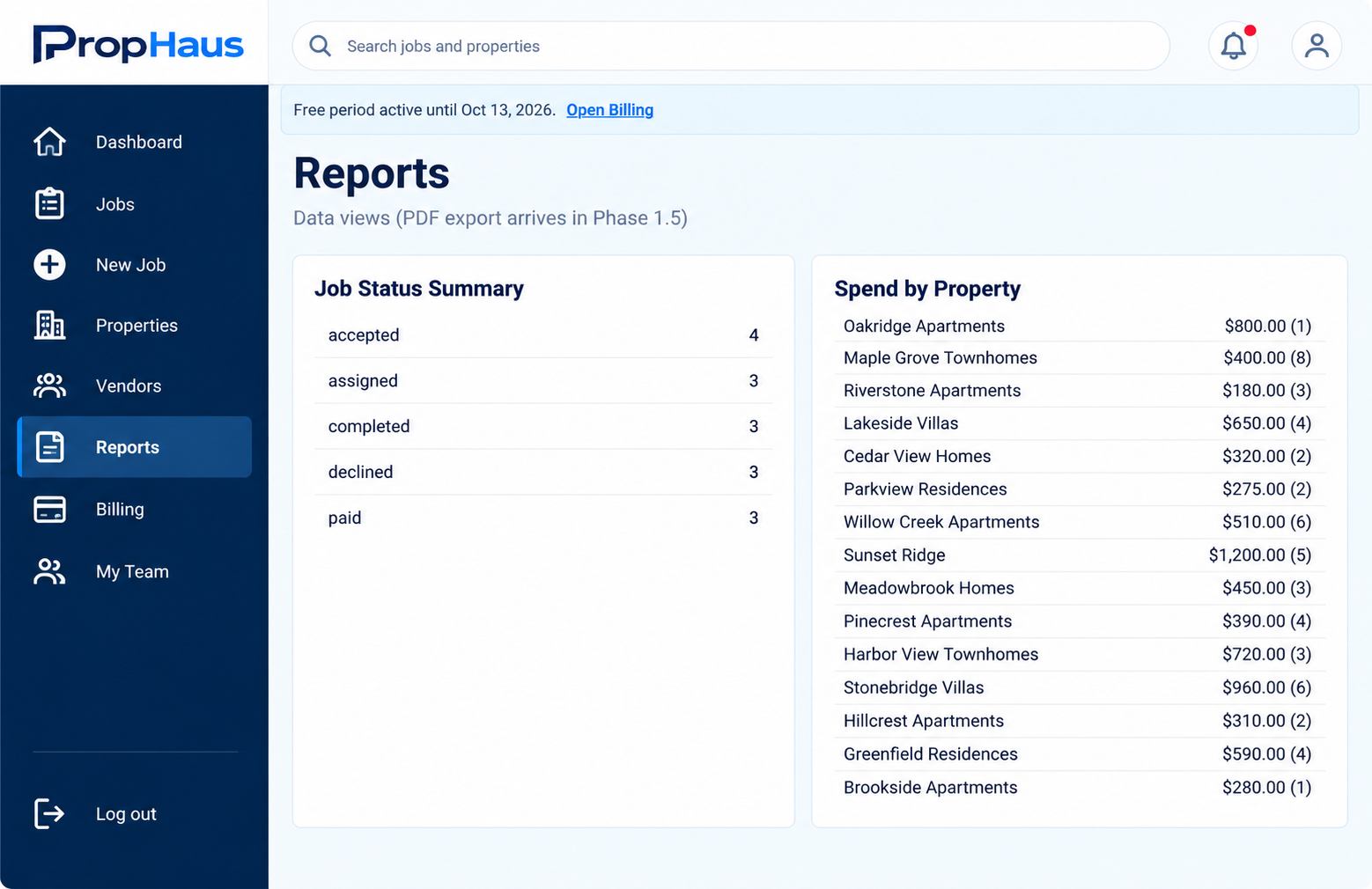 PropHaus Visibility and Reporting Dashboard